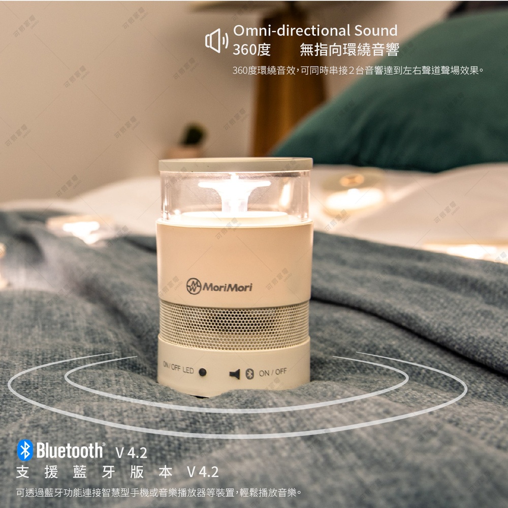 松本素白 LASMO 燭光氣氛音響，圓柱形設計，頂部為透明燈罩，內部有燈芯，下方為米白色機身，中間段為金屬網狀喇叭孔，底部有按鈕標示。