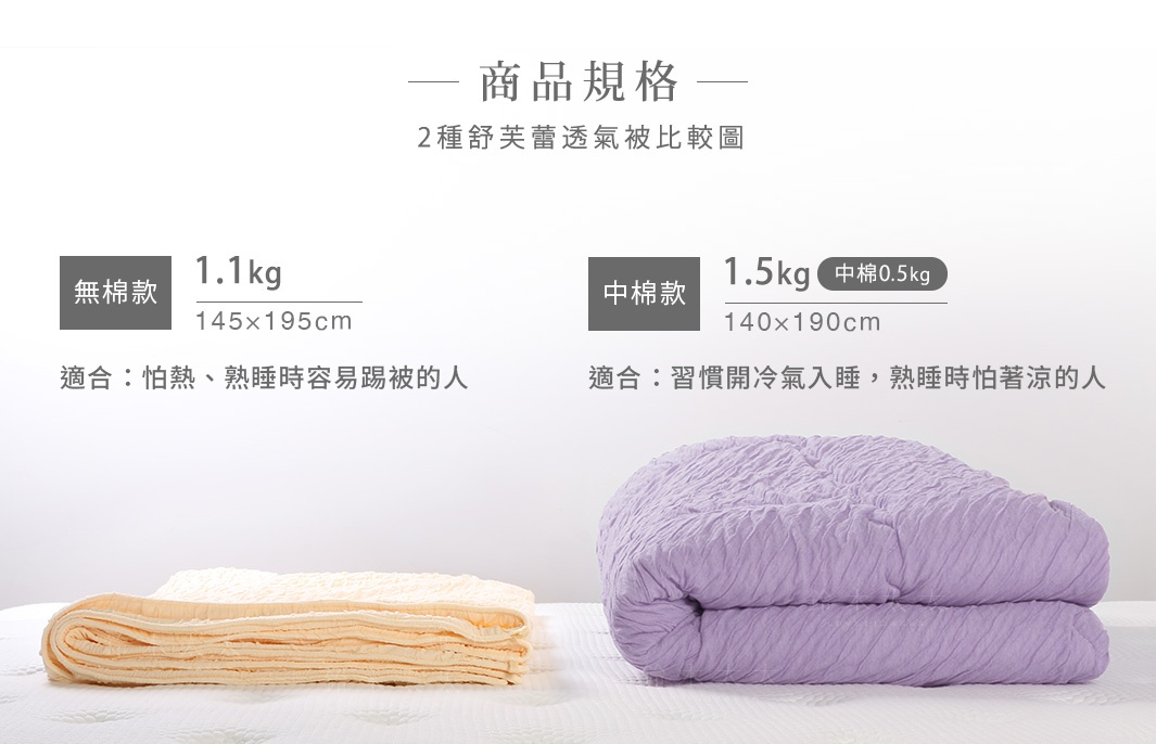 兩床舒芙蕾四季被，一床為米白色無棉款，另一床為淡紫色中棉款，皆為褶皺紋理材質。