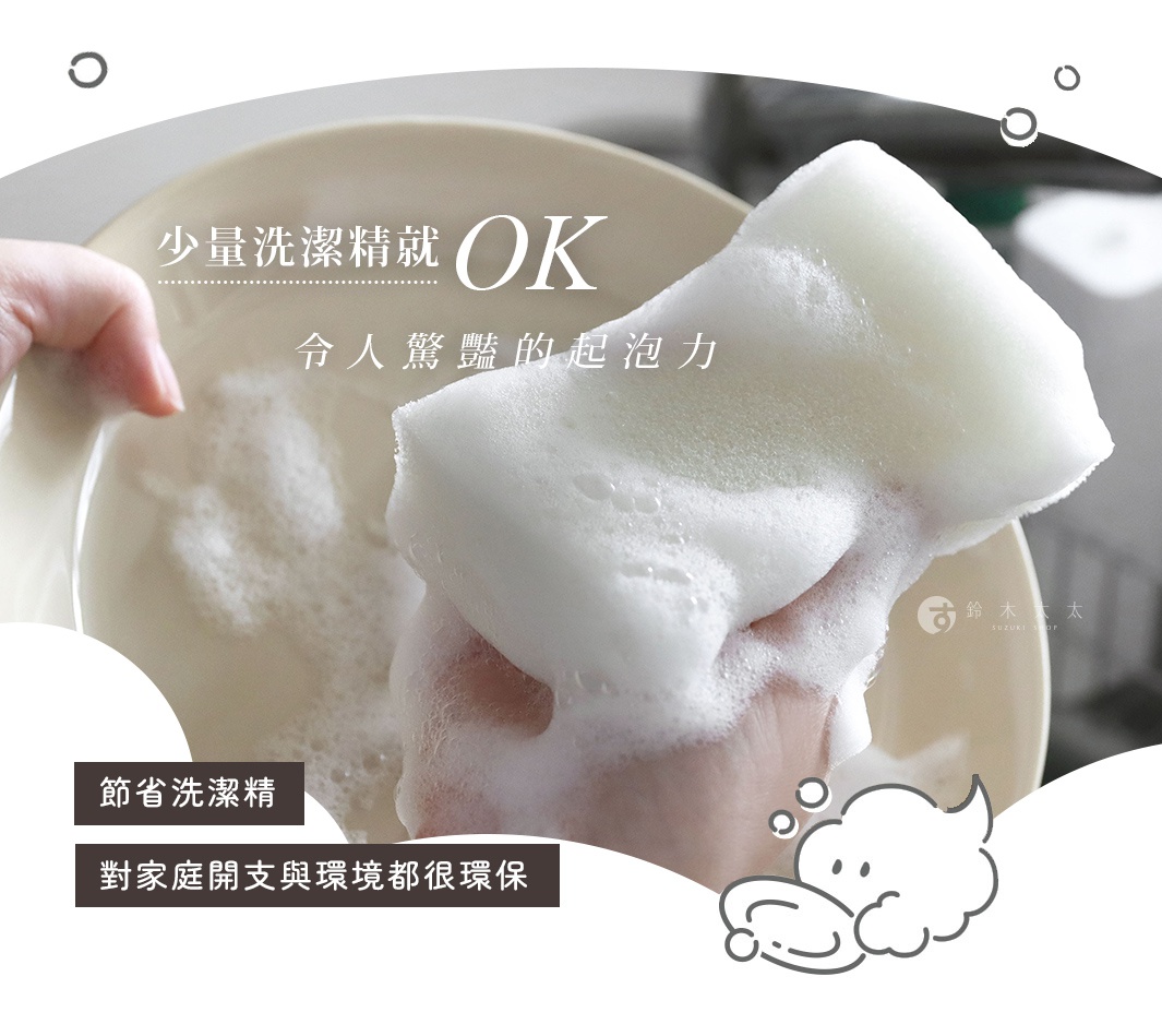 模式B： 一隻手拿著一塊沾滿豐富泡沫的洗碗海綿，旁邊是洗碗盤。圖片上方有「少量洗潔精就OK，令人驚豔的起泡力」等字樣，下方有「節省洗潔精」、「對家庭開支與環境都很環保」的標籤。