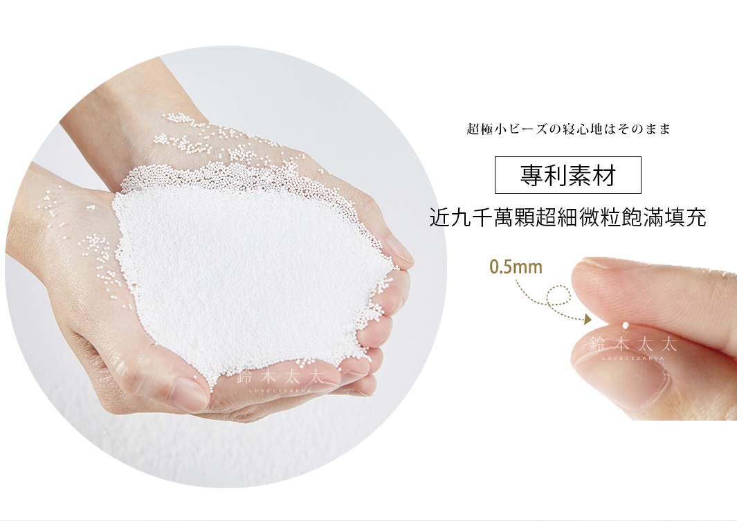 雙手捧著大量白色細小顆粒，部分顆粒散落在手中，另一側圖片顯示手指捏著一顆約 0.5mm 的白色微粒。