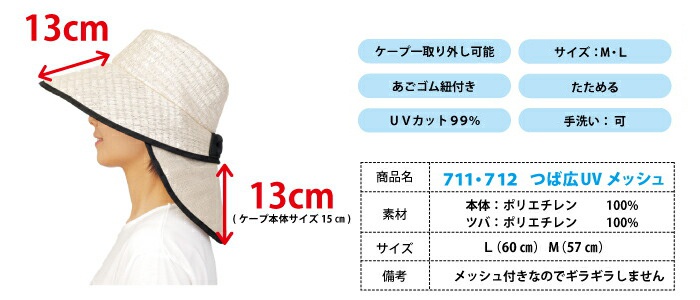 側臉展示一頂米白色編織寬緣遮陽帽，帽緣及後方垂片帶有黑色滾邊。帽子具有13公分的帽簷寬度和15公分的後方垂片長度，由聚乙烯材質製成，可防紫外線99%。