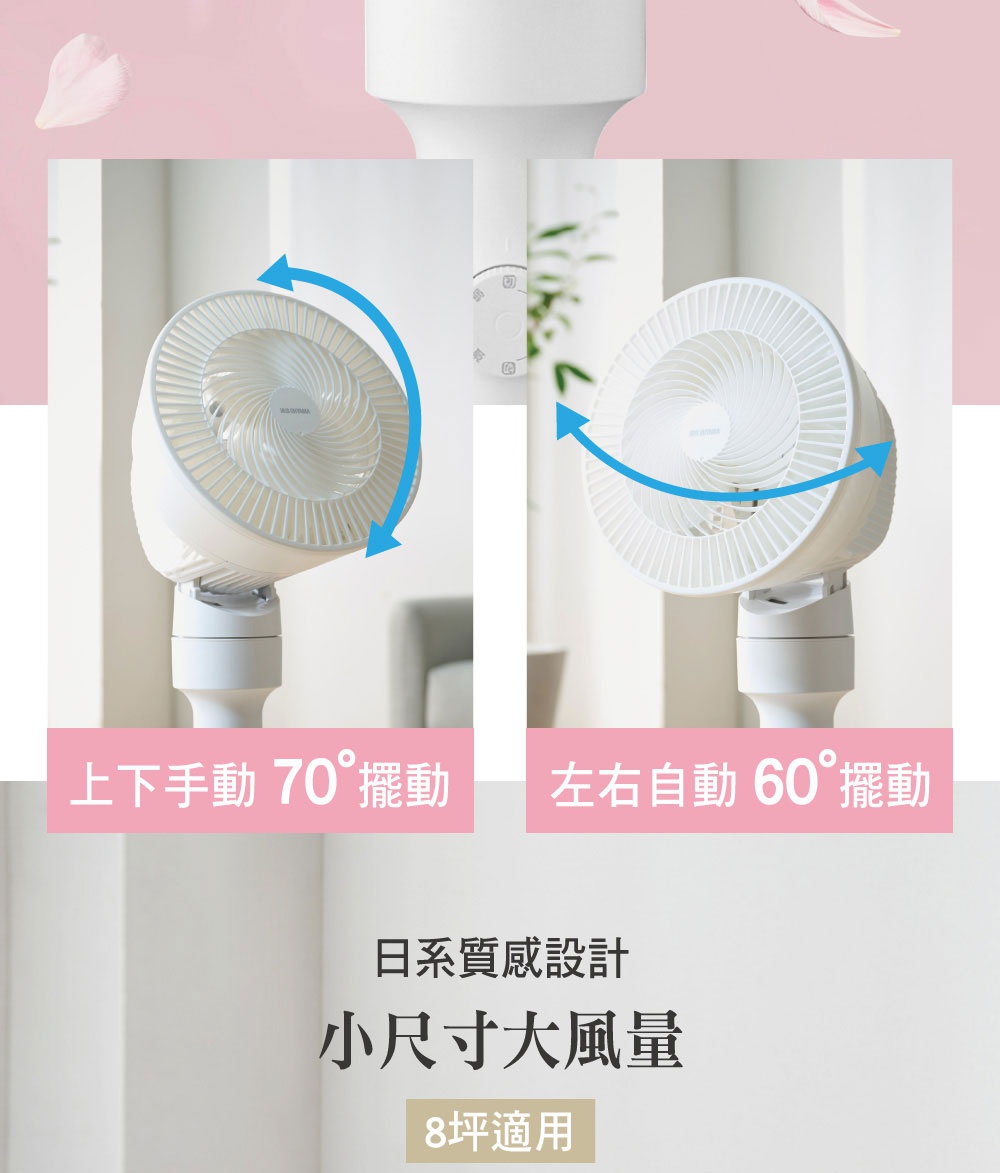 白色直立式落地換氣風扇，設有可上下手動70度擺動和左右自動60度擺動的功能，扇葉網罩呈螺旋狀設計。