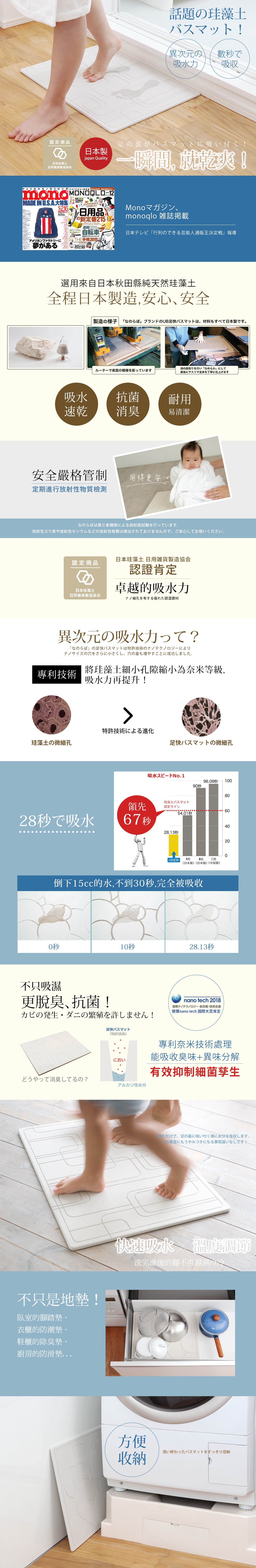 內文_NANOLABO珪藻土瞬間吸水地墊_02