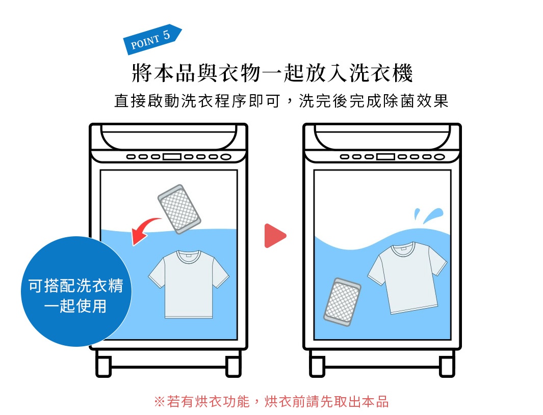 圖片文字：POINT 5 將本品與衣物一起放入洗衣機 直接啟動洗衣程序即可，洗後完成除菌效果 可搭配洗衣精一起使用 ※若有烘衣功能，烘衣前請先取出本品