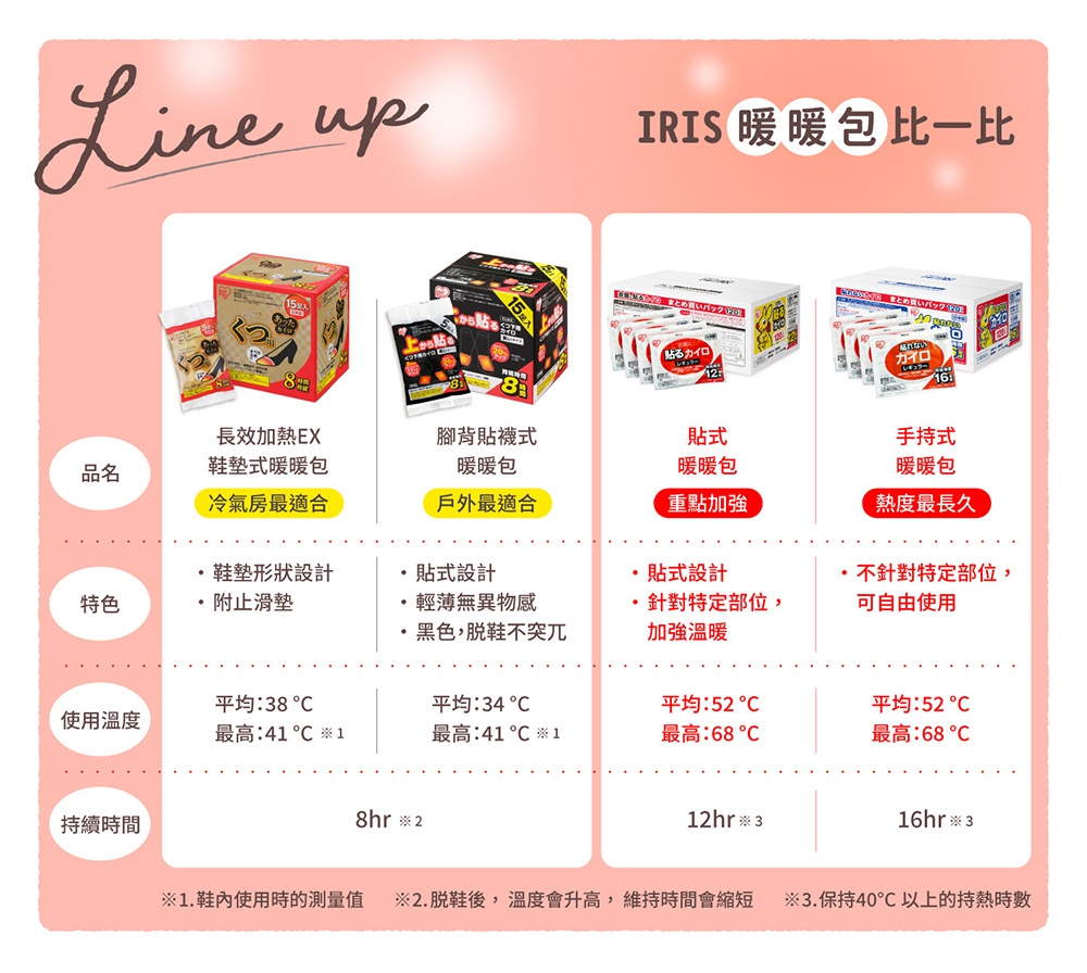 鞋墊式_page_07