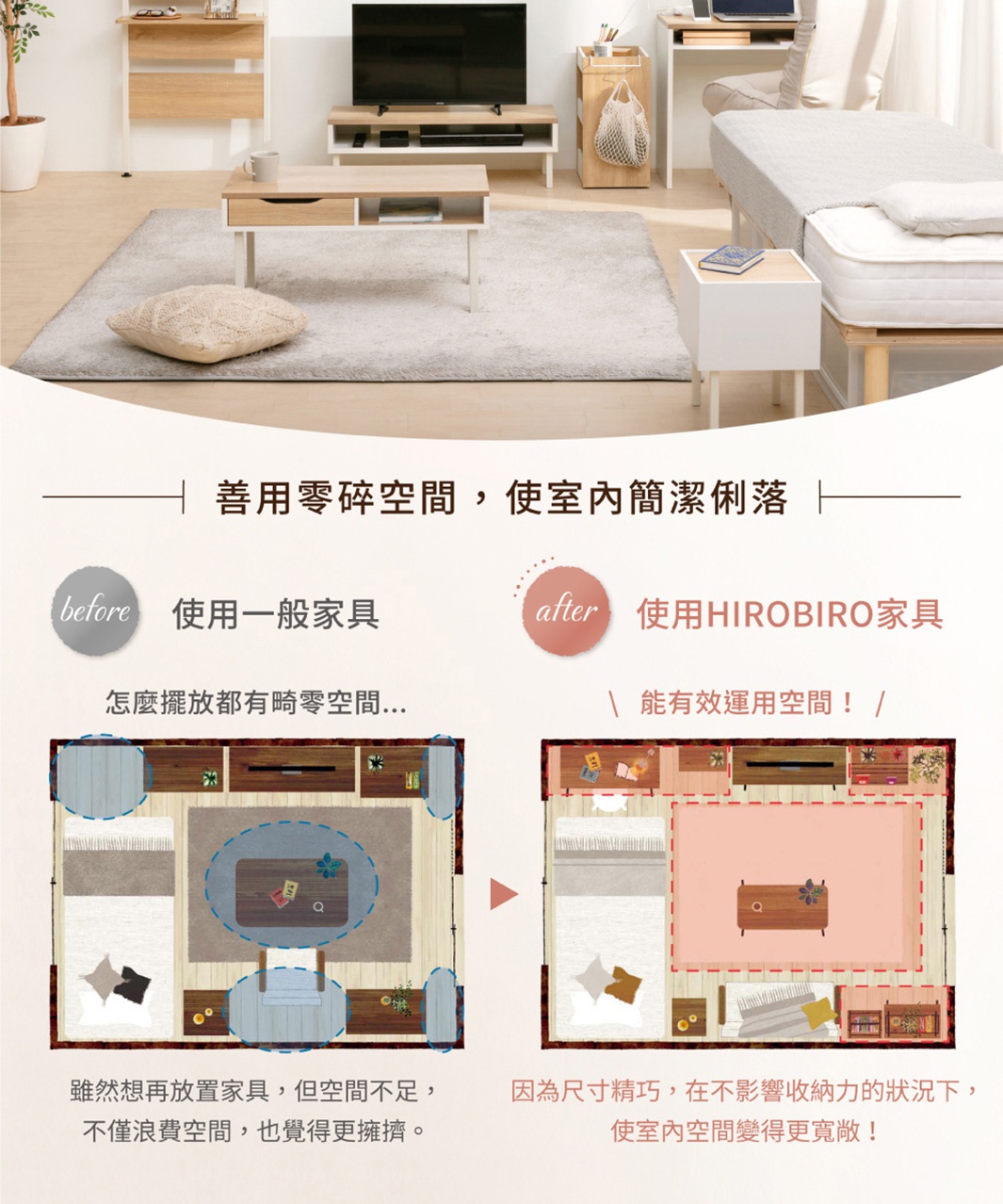 展示了兩張房間佈局圖，左側為使用一般家具，空間顯得擁擠；右側為使用 HIROBIRO 家具，空間更寬敞。