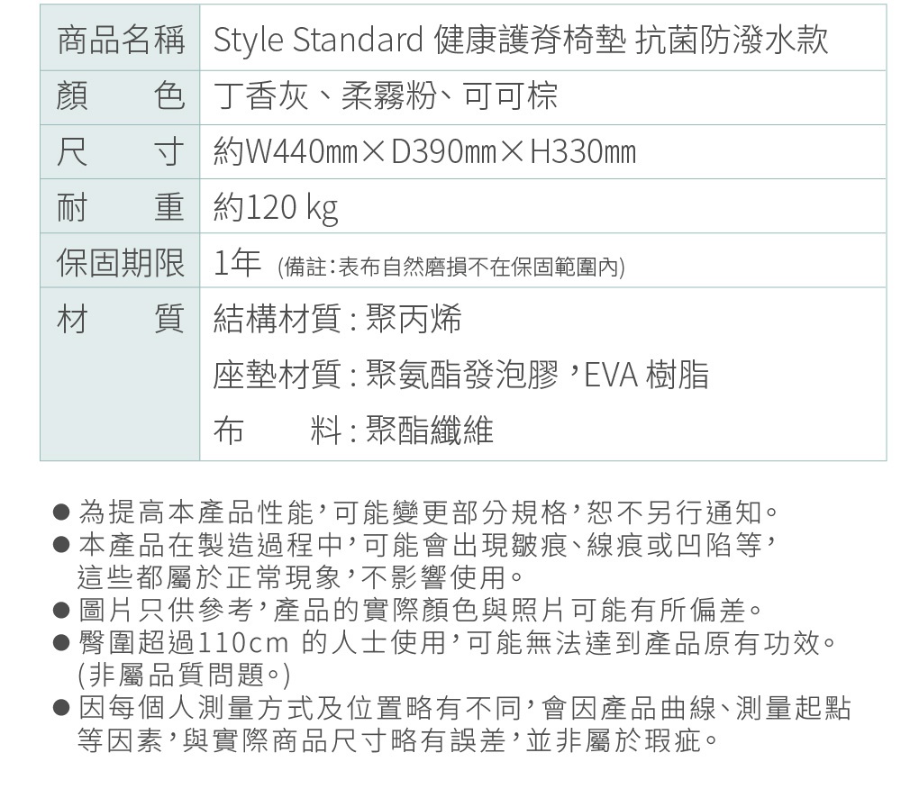 圖片文字：商品名稱 Style Standard 健康護脊椅墊 抗菌防潑水款 顏色 丁香灰、柔霧粉、可可棕 尺寸 約W440mm×D390mm×H330mm 耐重 約120 kg 保固期限 1年（備註:表布自然磨損不在保固範圍內） 材質 結構材質：聚丙烯 座墊材質：聚氨酯發泡膠,EVA 樹脂 布料：聚酯纖維