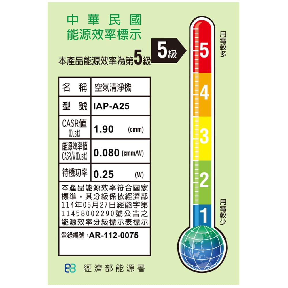 IAP-A25
