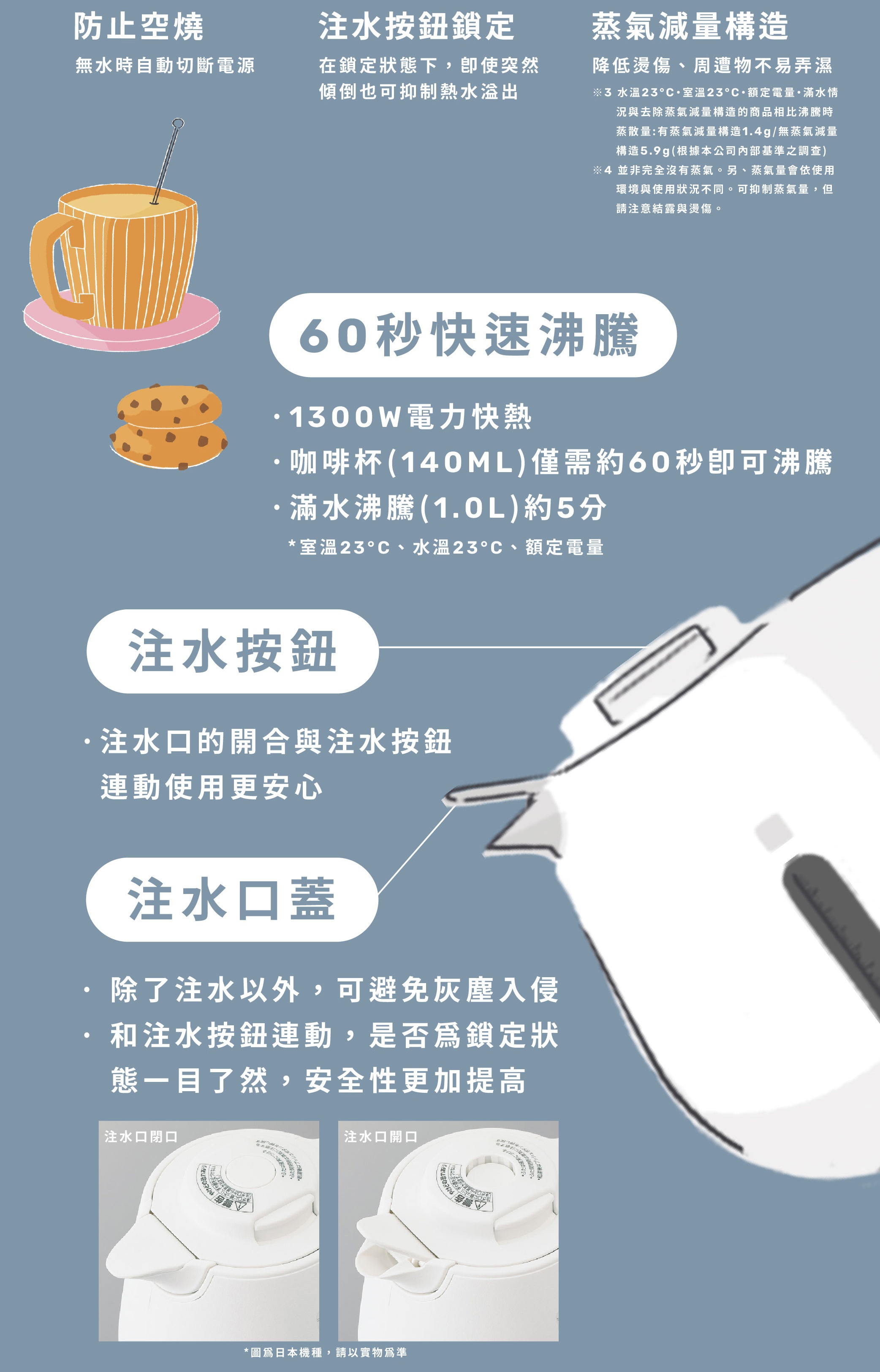 0803快煮壺網頁圖_04