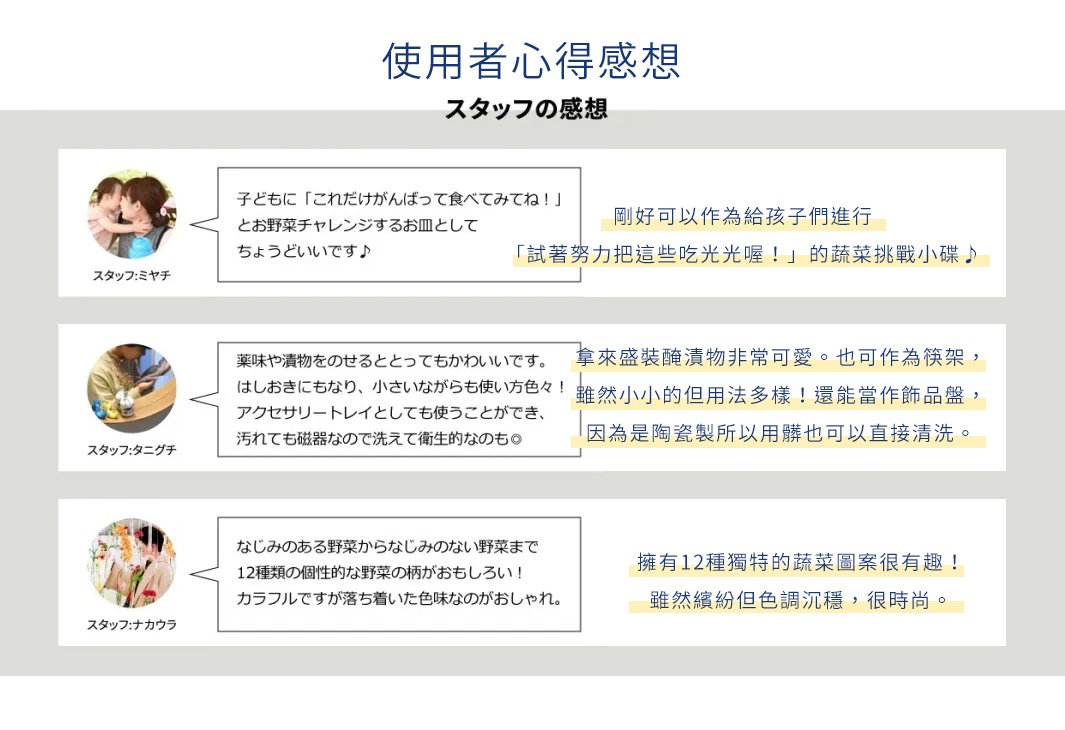 使用者心得感想 剛好可以作為給孩子們進行 「試著努力把這些吃光光喔！」的蔬菜挑戰小碟♪ 拿來盛裝醃漬物非常可愛。也可作為筷架， 雖然小小的但用法多樣！還能當作飾品盤， 因為是陶瓷製所以用髒也可以直接清洗。 擁有12種獨特的蔬菜圖案很有趣！ 雖然繽紛但色調沉穩，很時尚。