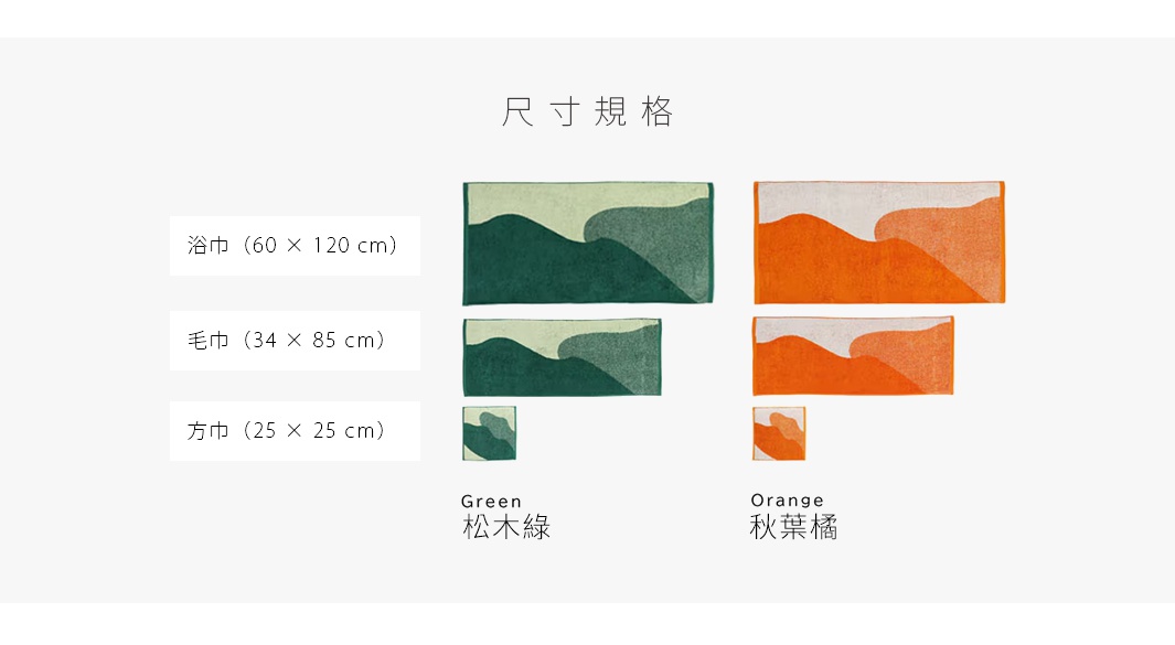 商品尺寸規格表，包含浴巾、毛巾、方巾的綠色和橘色樣品，以及對應的日文和英文名稱
