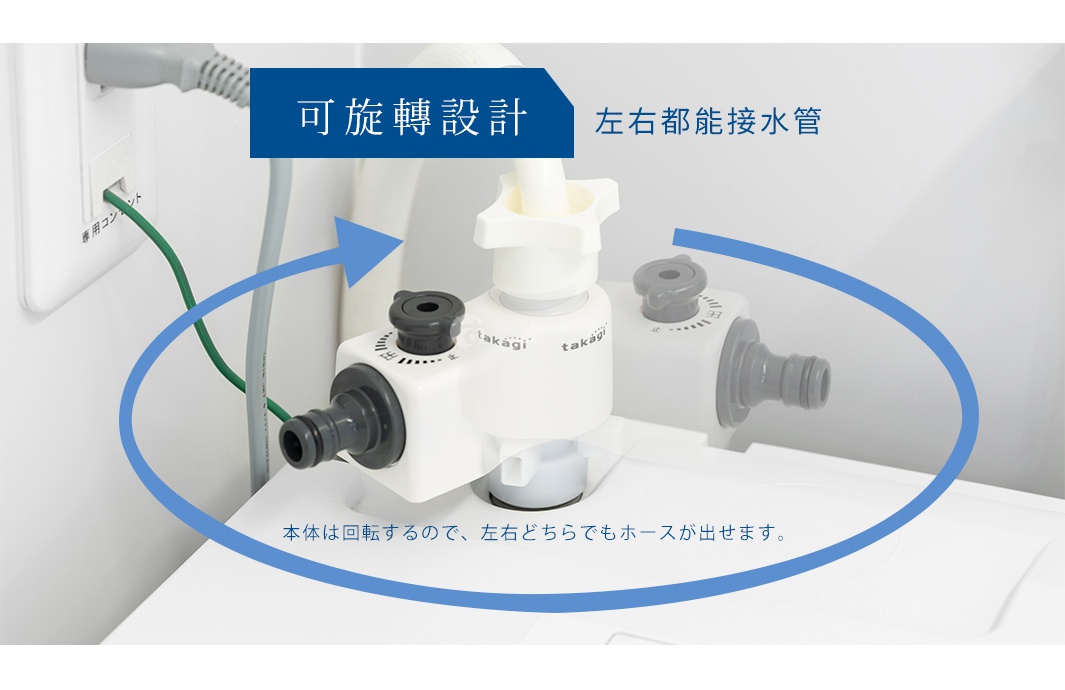 一個takagi品牌的洗衣機分水轉接頭安裝在洗衣機上，白色主體搭配灰色旋鈕接頭，圖片中以藍色箭頭與圓弧線條示意該轉接頭具備可旋轉設計，顯示連接管線可靈活調整至左右兩側，方便使用者根據空間需求安裝。