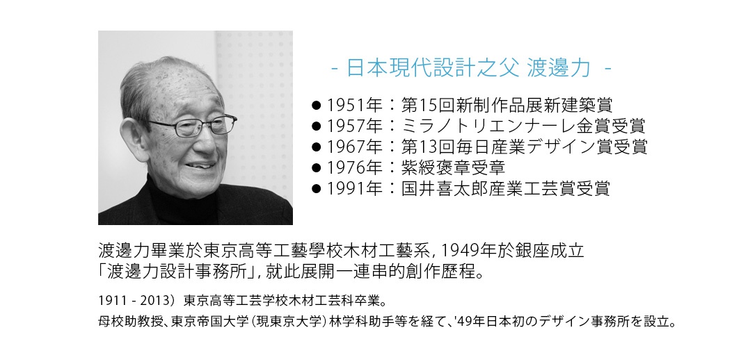 - 日本現代設計之父 渡邊力  -

渡邊力畢業於東京高等工藝學校木材工藝系，1949年於銀座成立「渡邊力設計事務所」，就此展開一連串的創作歷程。

1911 - 2013）東京高等工芸学校木材工芸科卒業。母校助教授、東京帝国大学（現東京大学）林学科助手等を経て、'49年日本初のデザイン事務所を設立。

1951年：第15回新制作品展新建築賞
1957年：ミラノトリエンナーレ金賞受賞
1967年：第13回毎日産業デザイン賞受賞
1976年：紫綬褒章受章
1991年：国井喜太郎産業工芸賞受賞
