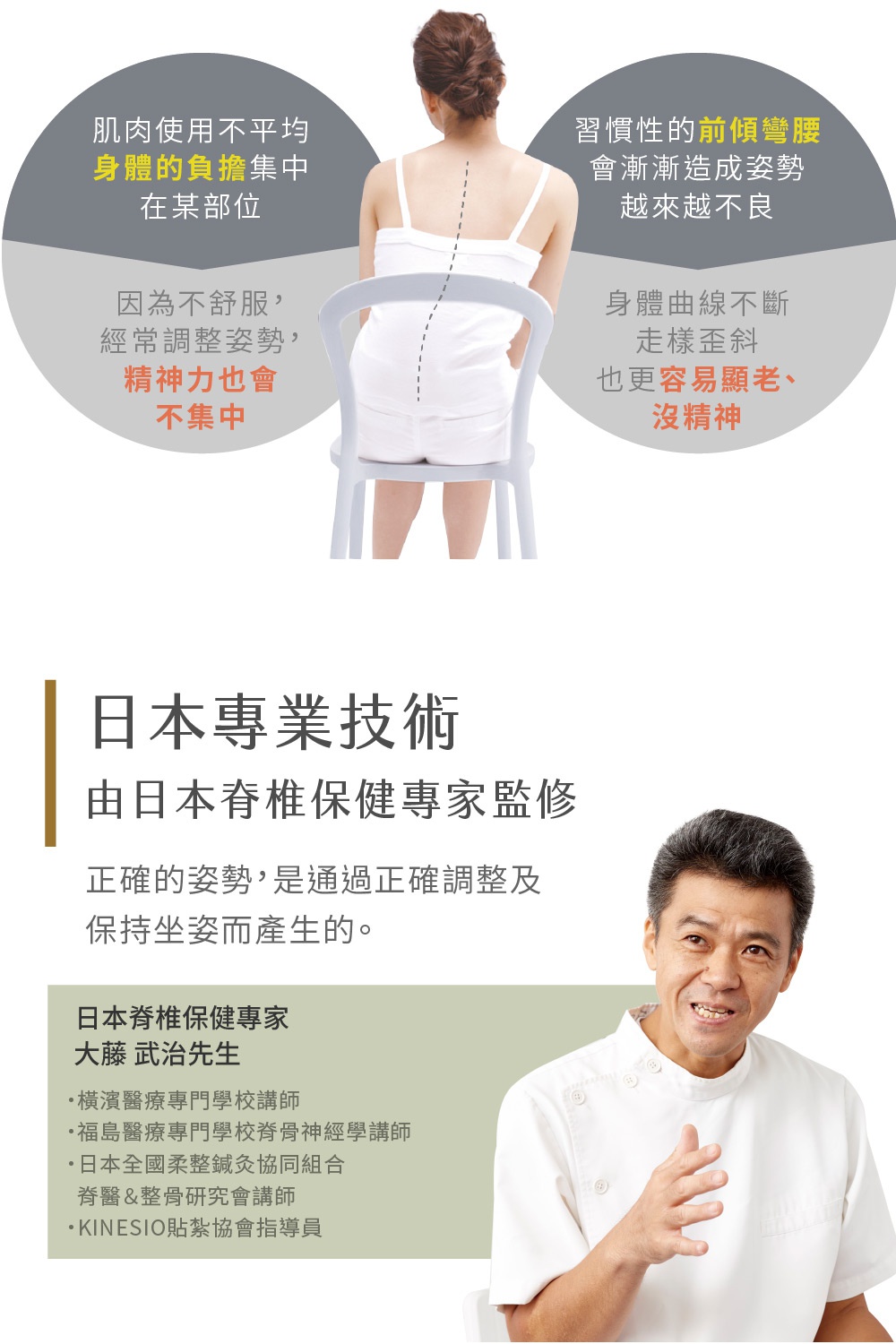 Chair DC 美姿調整座椅 立腰款，展示一位女性坐姿，其脊椎顯示彎曲，並配有文字說明不良坐姿的影響。另一部分為日本脊椎保健專家大藤武治先生的介紹。