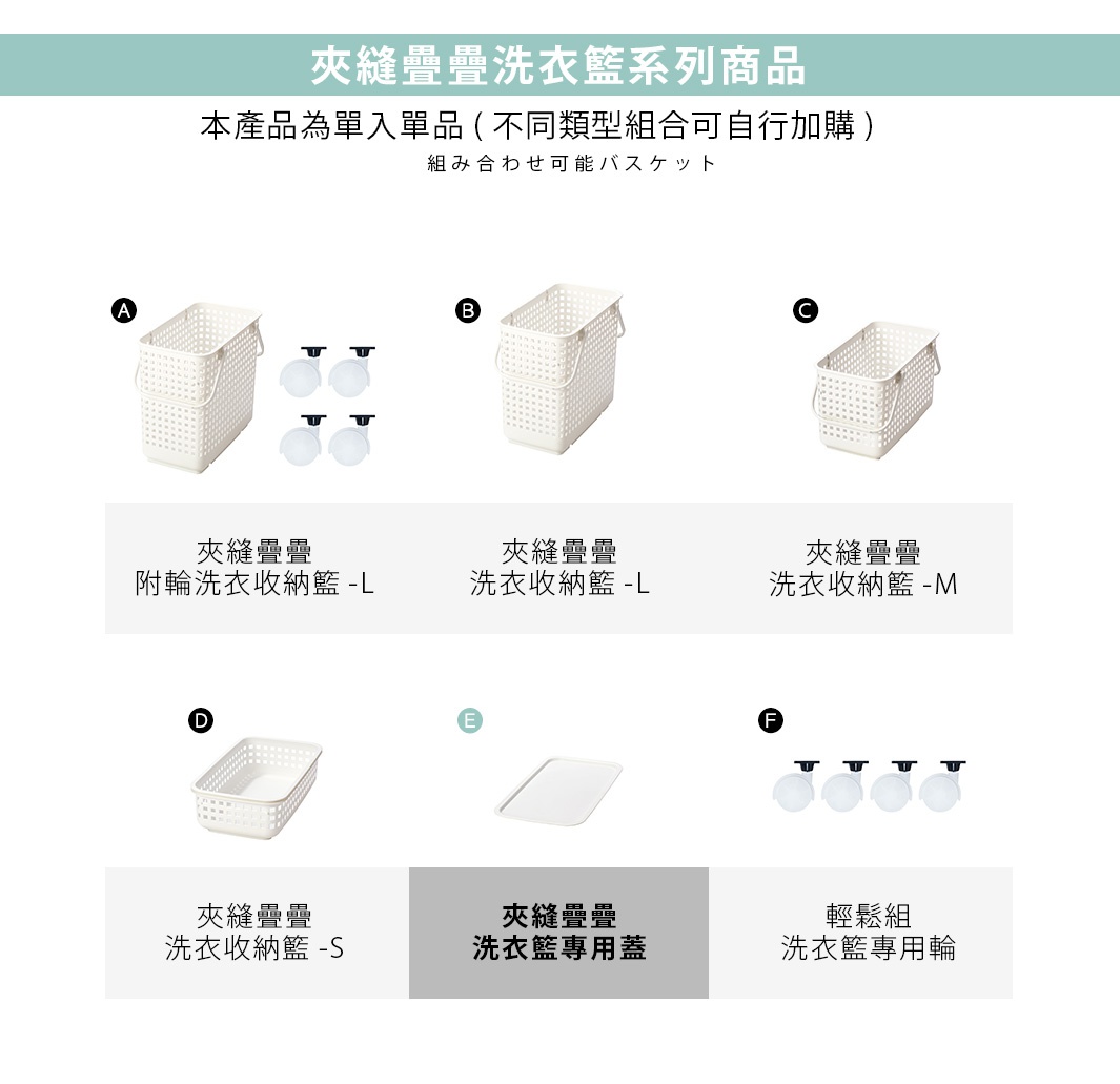 模式A 圖片文字：夾縫疊疊洗衣籃系列商品 本產品為單入單品(不同類型組合可自行加購) 組み合せ可能バスケット 夾縫疊疊 附輪洗衣收納籃-L 夾縫疊疊 洗衣收納籃-L 夾縫疊疊 洗衣收納籃-M 夾縫疊疊 洗衣收納籃-S 夾縫疊疊 洗衣籃專用蓋 輕鬆組 洗衣籃專用輪