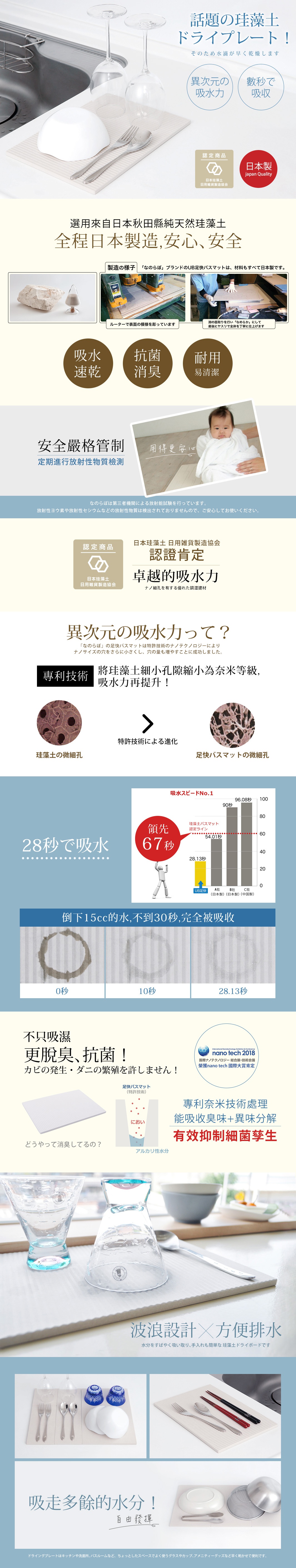 內文_NANOLABO-珪藻土瞬間吸水置物墊-波浪_01