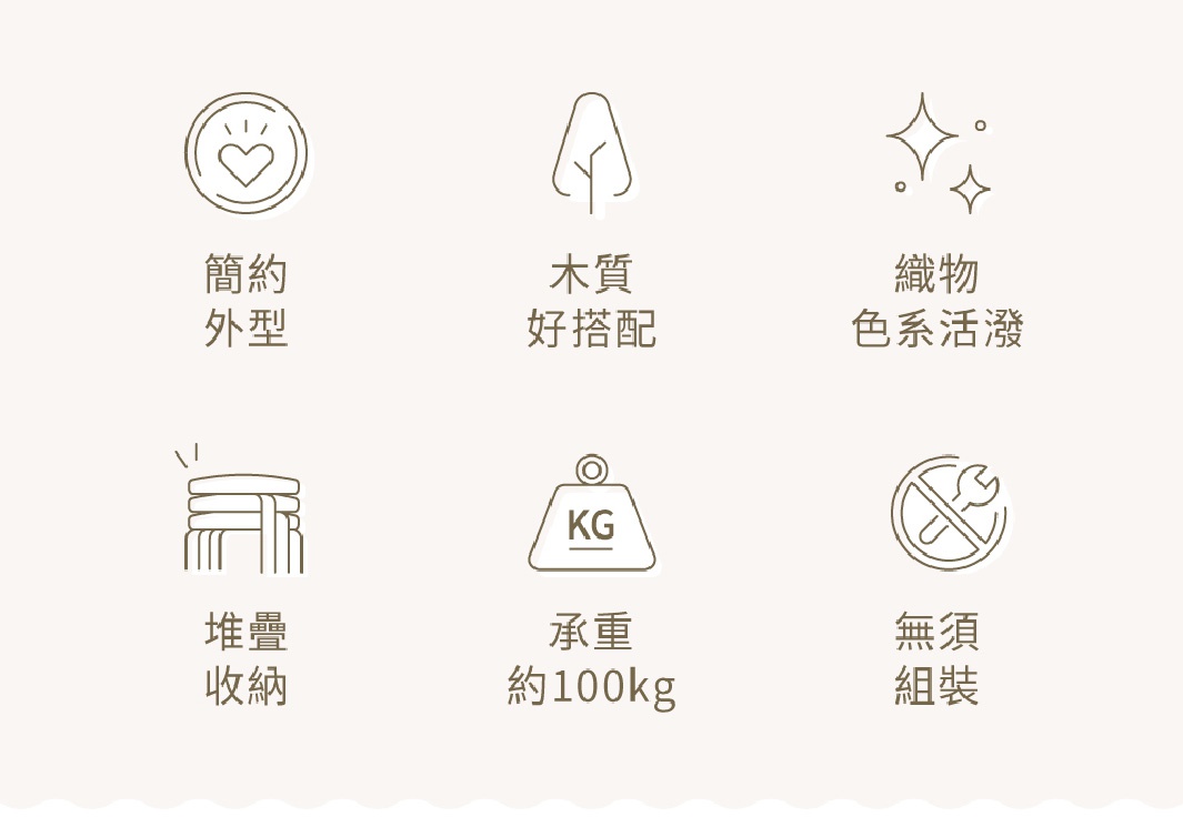 木質圓椅凳 SL-02F，簡約外型，易於搭配，可堆疊收納，織物色系活潑，承重約100kg，無須組裝。