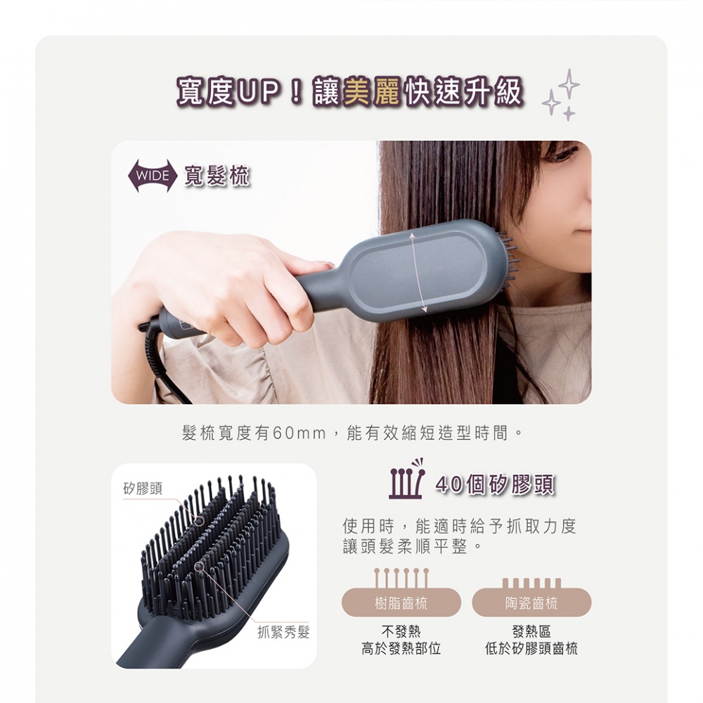 一個女性正在使用一個黑色的負離子直髮造型梳，梳子寬度為60mm，梳頭有40個矽膠齒，能夠抓緊頭髮並使其順滑平整。