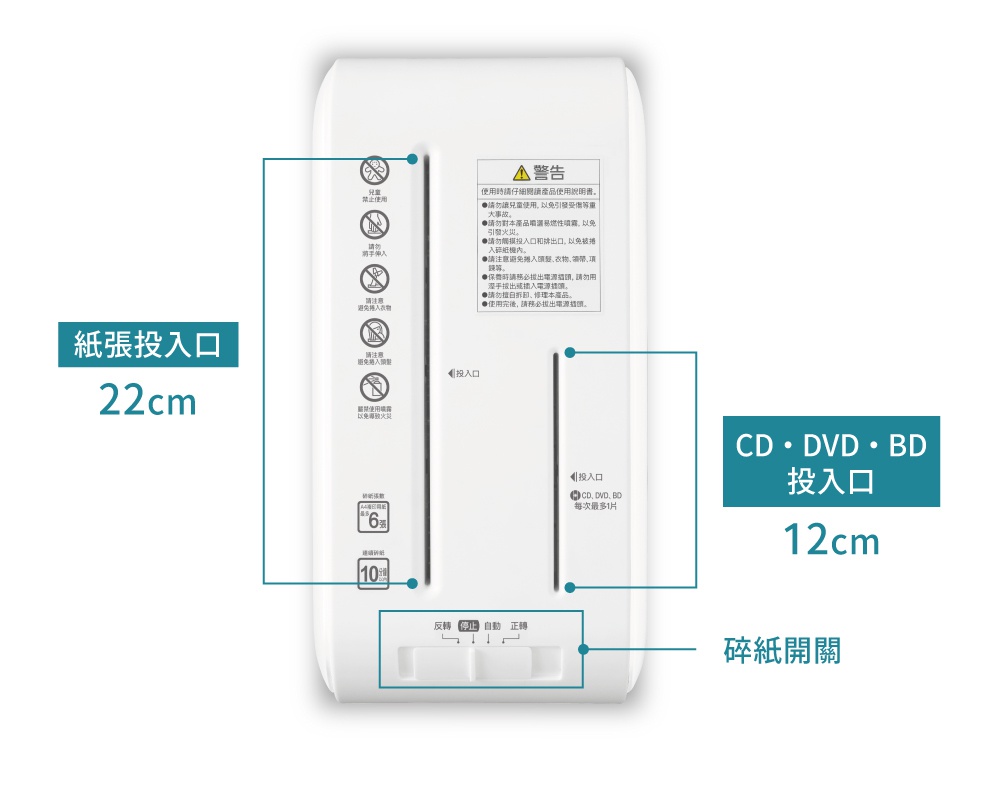 白色塑膠質感的碎紙機，機身上有「紙張投入口 22cm」和「CD・DVD・BD 投入口 12cm」的標示，下方有「碎紙開關」及「反轉」、「自動」、「正轉」三個操作按鈕。