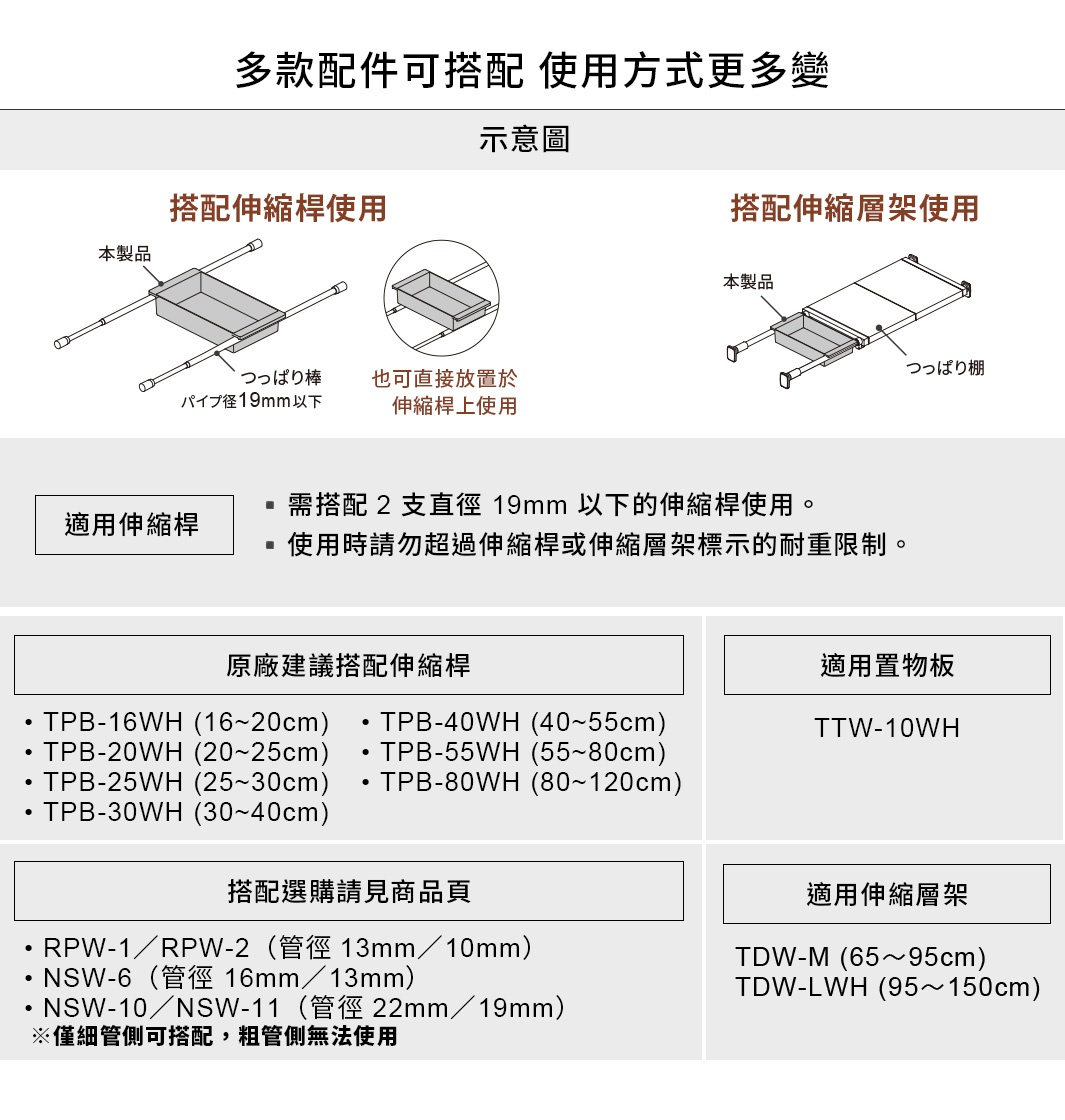 圖片文字：多款配件可搭配 使用方式更多變 示意圖 搭配伸縮桿使用 本製品 管徑19mm以下 也可直接放置於伸縮桿上使用 搭配伸縮層架使用 本製品 適用伸縮桿 需搭配2支直徑19mm以下的伸縮桿使用 使用時請勿超過伸縮桿或伸縮層架標示的耐重限制 原廠建議搭配伸縮桿 TPB-16WH 16至20cm TPB-20WH 20至25cm TPB-25WH 25至30cm TPB-30WH 30至40cm