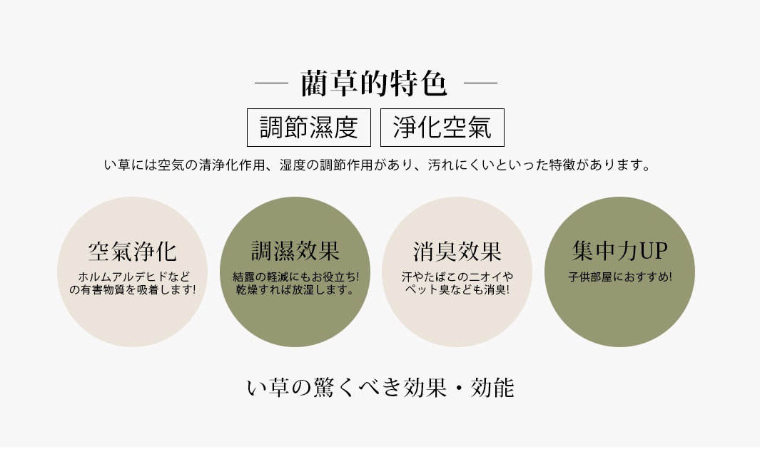 天然藺草紋織圓型坐墊，有兩種顏色可選。