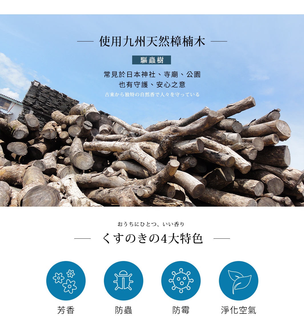 一堆堆淺棕色的檜木原木，堆疊在戶外，背景為藍天白雲。下方有四個藍色圓形圖示，分別代表芳香、防蟲、防霉、淨化空氣。