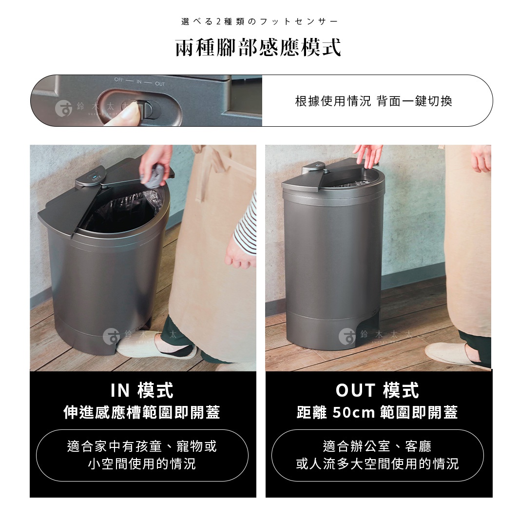 兩種腳部感應模式
根據使用情況 背面一鍵切換
 選べる2種類のフットセンサー

OUT 感應器

IN 感應器

IN 模式
伸進感應槽範圍即開蓋
適合家中有孩童、寵物或
小空間使用的情況

OUT 模式
距離 50cm範圍即開蓋
適合辦公室、客廳
或人流多大空間使用的情況
