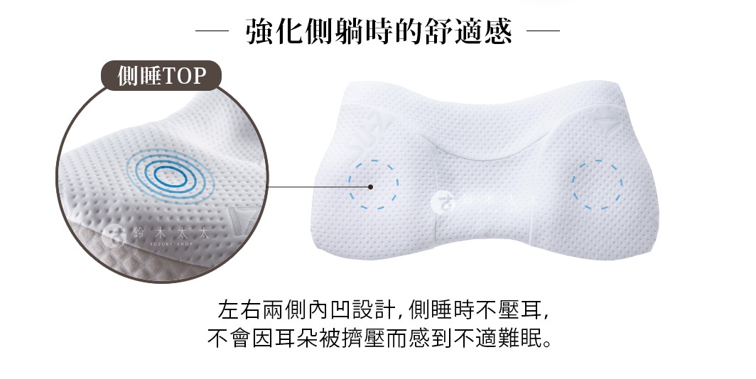 SS 快眠止鼾枕 二代，白色，記憶棉材質，枕面布料有細小網孔，兩側設有內凹設計，以提高側睡舒適度。