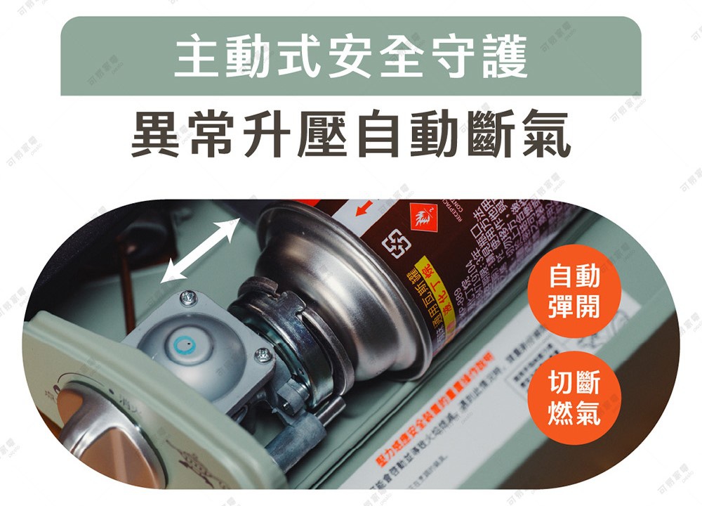 圖片文字：主動式安全守護，異常升壓自動斷氣。圖片展示卡式爐內部氣瓶連接處的細節，強調在壓力過大時，裝置會自動彈開並切斷燃氣供應，保障使用安全。