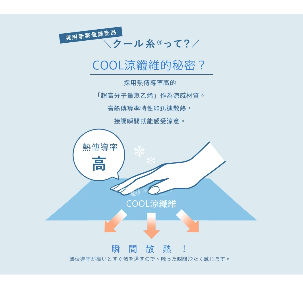 COOL涼纖維的秘密？

採用熱傳導率高的
「超高分子量聚乙烯」作為涼感材質。
高熱傳導率特性能迅速散熱，
接觸瞬間就能感受涼意。

COOL涼纖維

瞬間散熱！

熱伝導率が高いとすぐ熱を逃すので、触った瞬間冷たく感じます。
