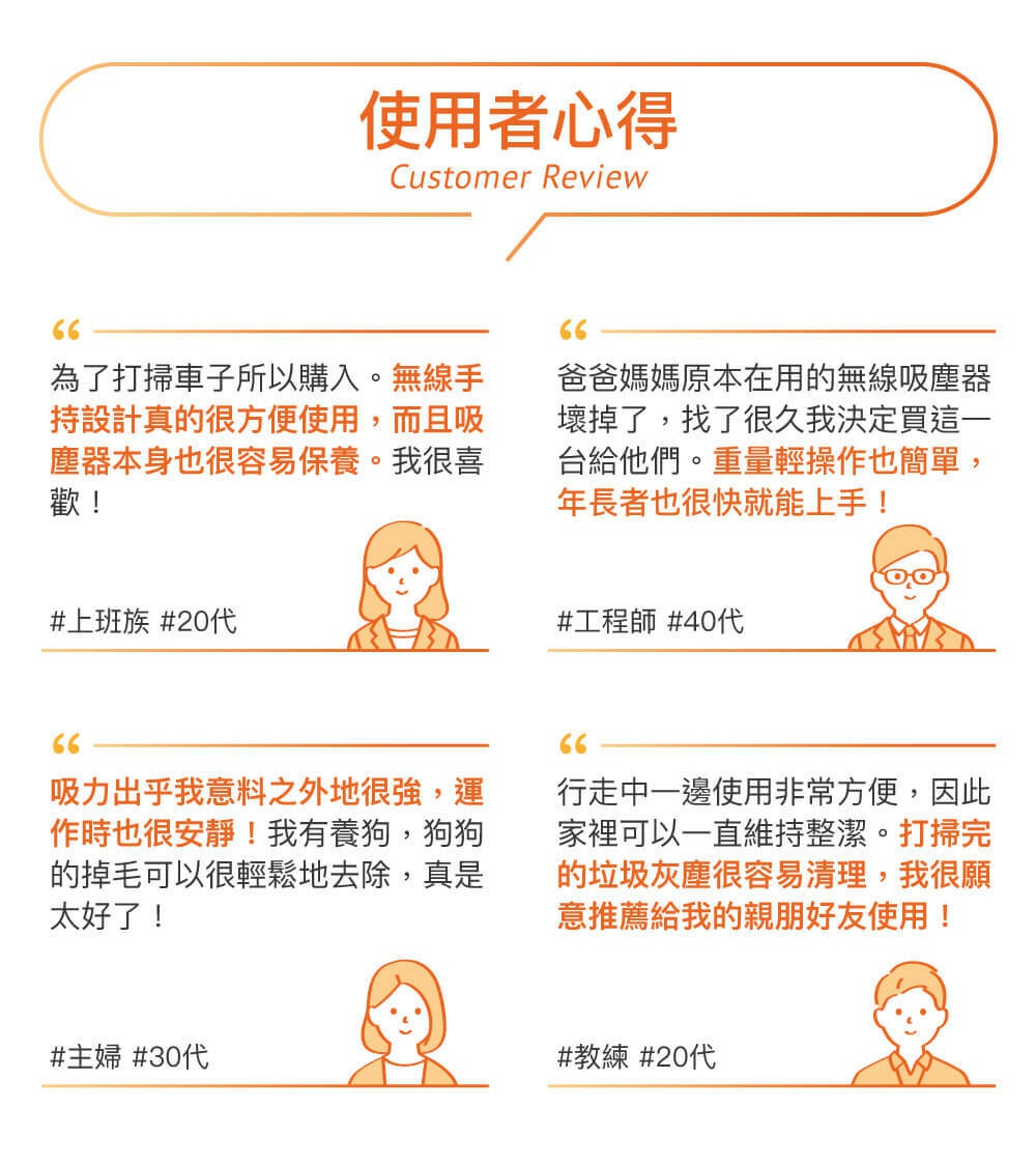 四則使用者心得，包含文字評論與四位不同職業的卡通人物插圖，如上班族、工程師、主婦、教練。