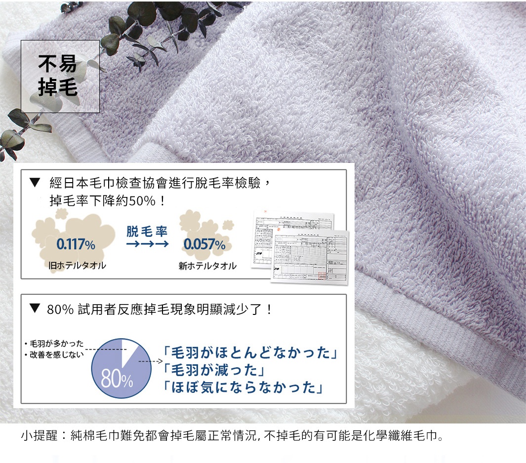 精梳棉飯店毛巾，觸感柔軟，呈現淺紫色調。圖片展示了毛巾的細緻紋理，並附有關於脫毛率檢測的數據和使用者意見調查結果。