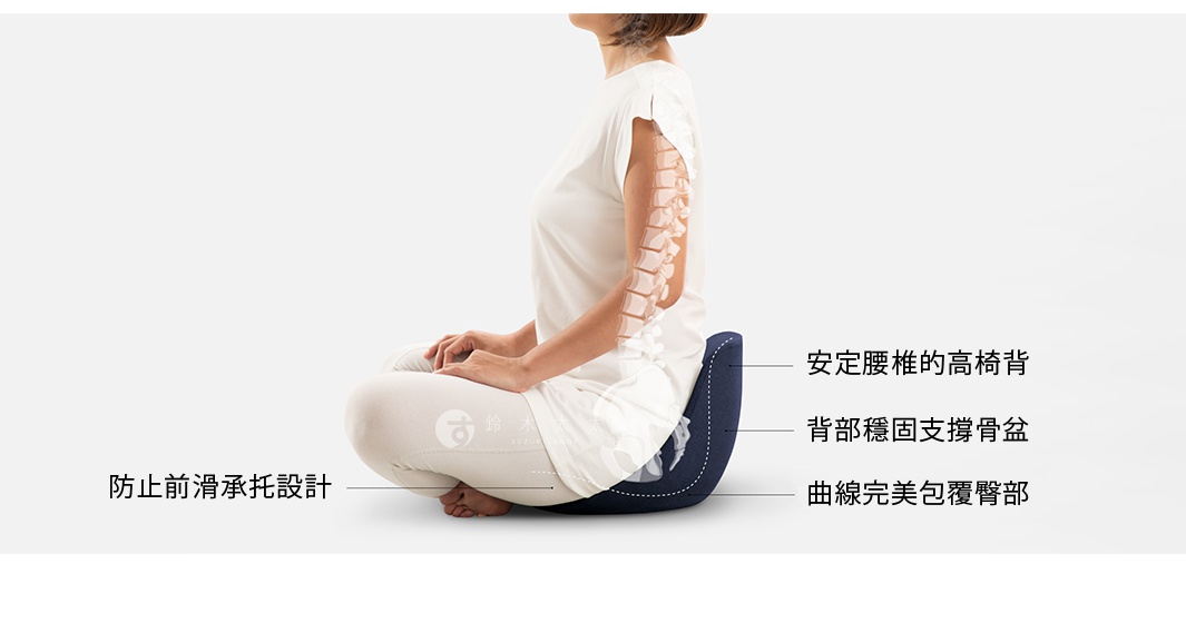 深藍色舒腰正姿座墊，高背設計，材質為布料，能穩定腰椎並支撐骨盆，防止前滑。