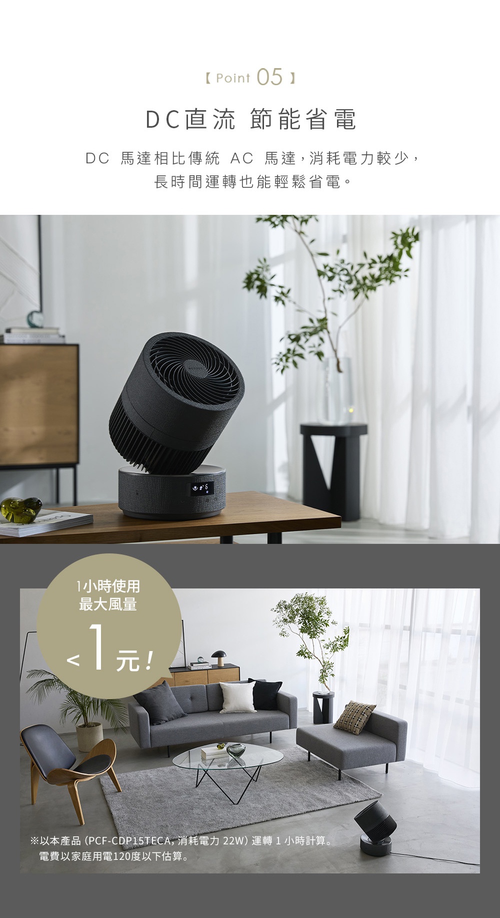 圖片文字：Point 05 DC直流 節能省電 DC馬達相比傳統AC馬達消耗電力較少 長時間運轉也能輕鬆省電 1小時使用最大風量 小於1元 以本產品PCF-CDP15TECA消耗電力22W運轉1小時計算 電費以家庭用電120度以下估算
