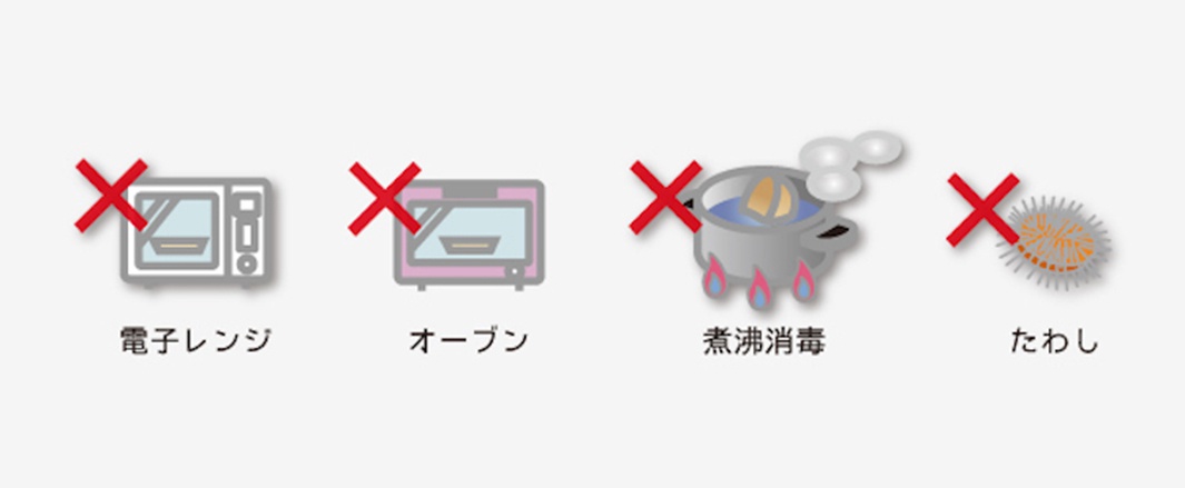 四個圖示，分別顯示禁止放入微波爐、禁止放入烤箱、禁止煮沸消毒、禁止使用鋼絲球清洗。