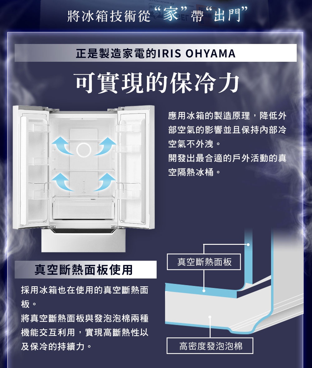 HUGEL 真空隔熱冰桶40L VITC-40，白色冰箱內部結構圖，展示真空斷熱面板與高密度發泡棉的材質組合。