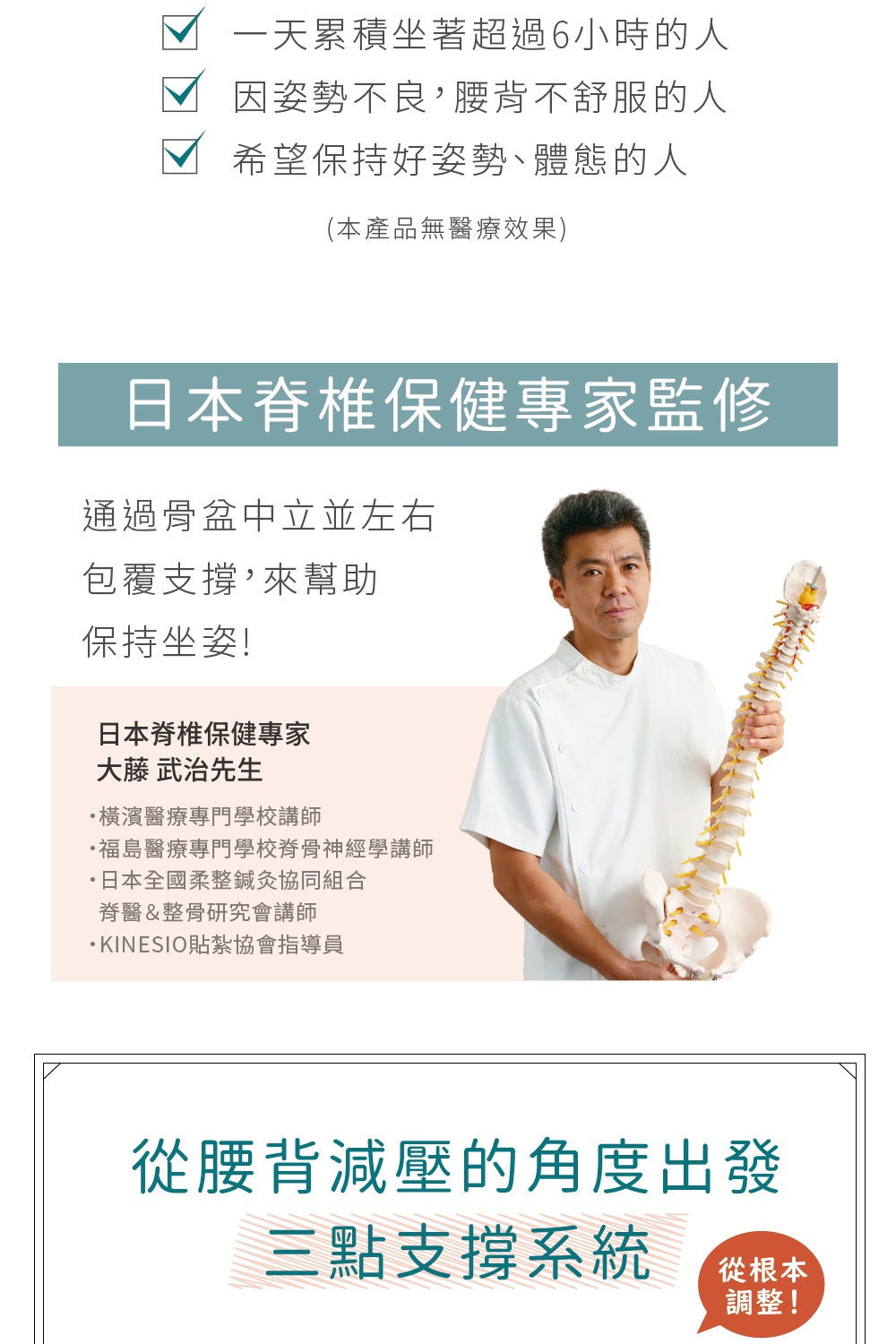 圖片文字：一天累積坐著超過6小時的人 因姿勢不良,腰背不舒服的人 希望保持好姿勢、體態的人 (本產品無醫療效果) 日本脊椎保健專家監修 通過骨盆中立並左右 包覆支撐,來幫助 保持坐姿! 日本脊椎保健專家 大藤 武治先生 ·橫濱醫療專門學校講師 ·福島醫療專門學校脊骨神經學講師 ·日本全國柔整鍼灸協同組合 脊醫&整骨研究會講師 ·KINESIO貼紮協會指導員 從腰背減壓的角度出發 三點支撐系統 從根