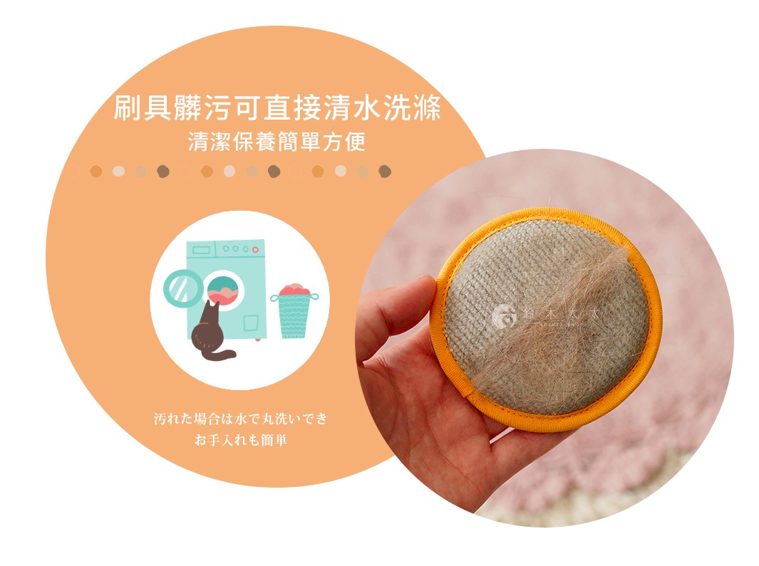 圖片文字：刷具髒污可直接清水洗滌，清潔保養簡單方便。圖片左側顯示可愛的貓咪圖示與洗衣機與洗衣籃圖案，右側為手持圓形黃邊刷具的特寫，刷具表面沾滿貓毛，強調髒污時可水洗並維護保養簡單的特性。