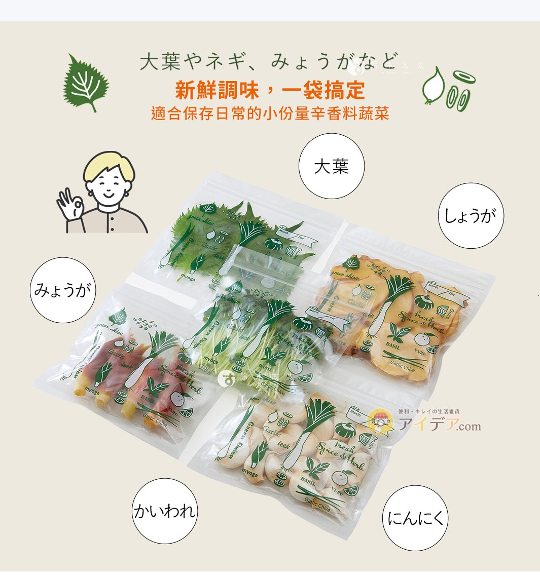 透明塑膠密封保鮮袋，內含綠色葉菜（如紫蘇）、蔥、薑、蒜等辛香料，袋上有可愛的插畫圖案，展示食材種類。