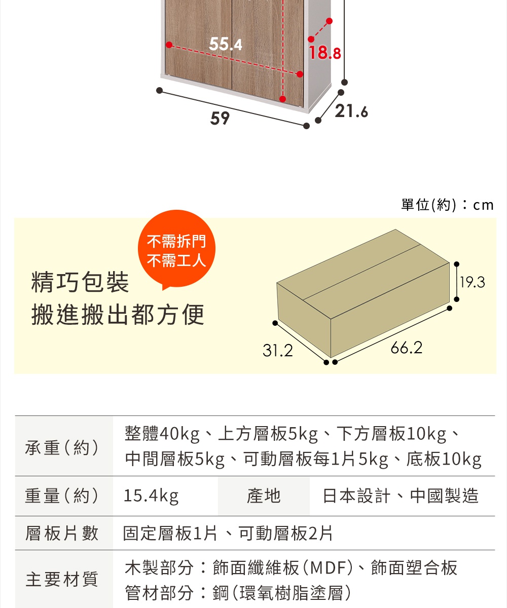 鐵木櫥櫃 IWKC-590，以木紋飾面纖維板 (MDF) 和飾面塑膠板製成，搭配鋼質（環氧樹脂塗層）管材。櫥櫃尺寸為寬59公分、高55.4公分、深18.8公分，另有標示細部尺寸。