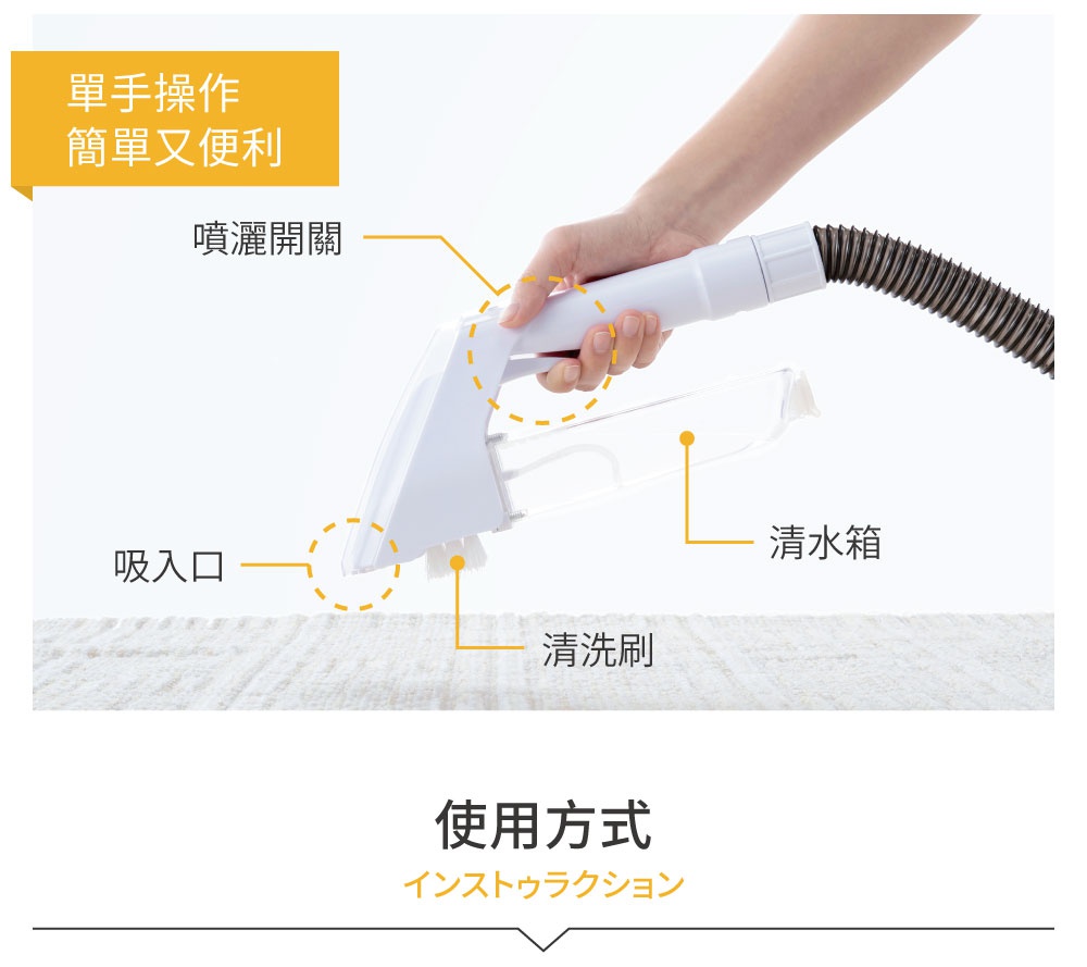 手持白色織物清潔機，帶有噴灑開關、吸入口、清潔刷和清水箱，連接有黑色軟管，置於白色布料上。