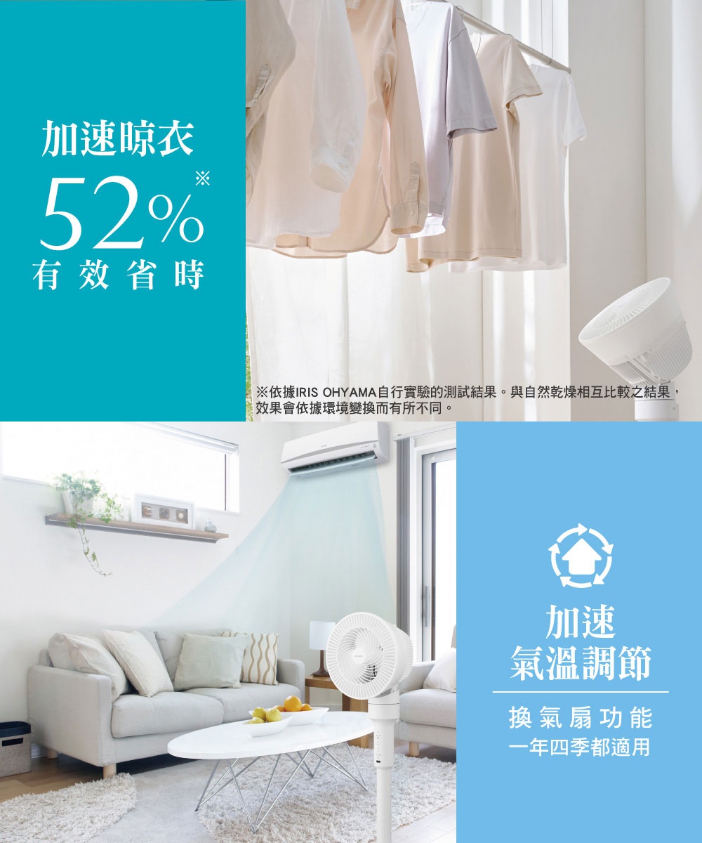 白色直立式落地換氣風扇，具備遙控功能，擺放在客廳中，吹送藍色冷氣。風扇為簡約設計，圓形扇頭，白色直立式支架。