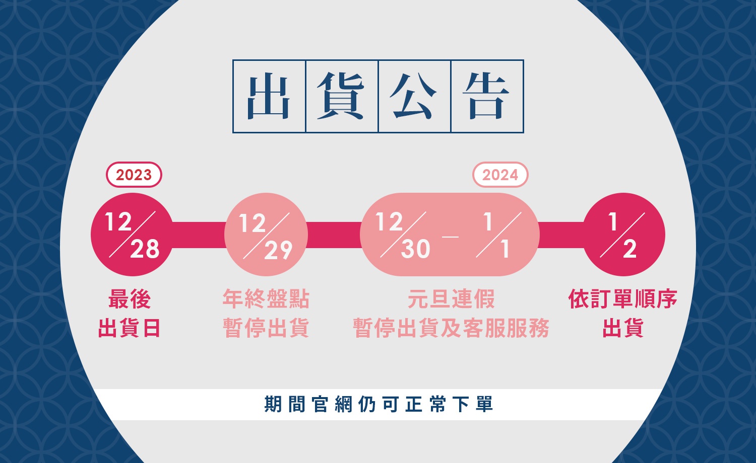 服務公告 | 2024元旦連假出貨調整