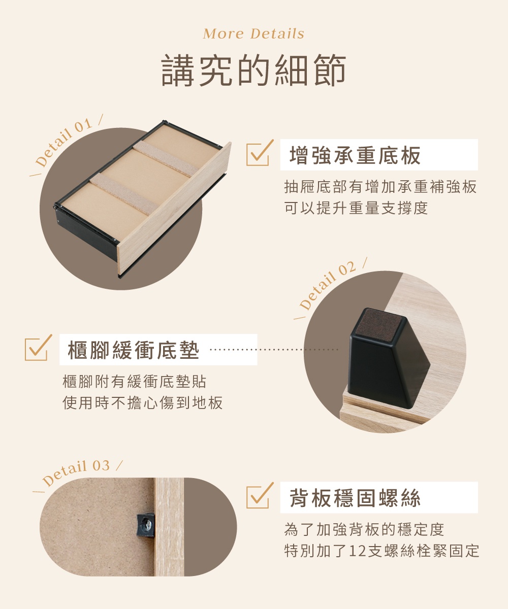 展示木製收納櫃的細節，包括加強承重的底板、櫃腳的緩衝底墊，以及背板的穩固螺絲。