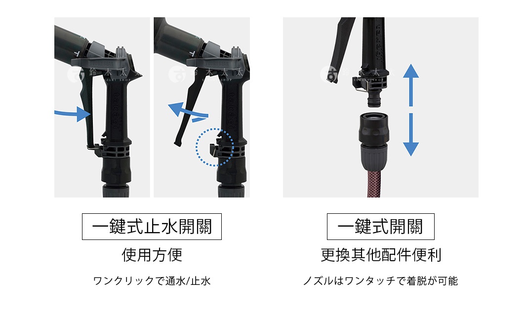 一鍵式止水開關，使用方便
ワンクリックで通水/止水

一鍵式開關，更換其他配件便利
ノズルはワンタッチで着脱が可能
