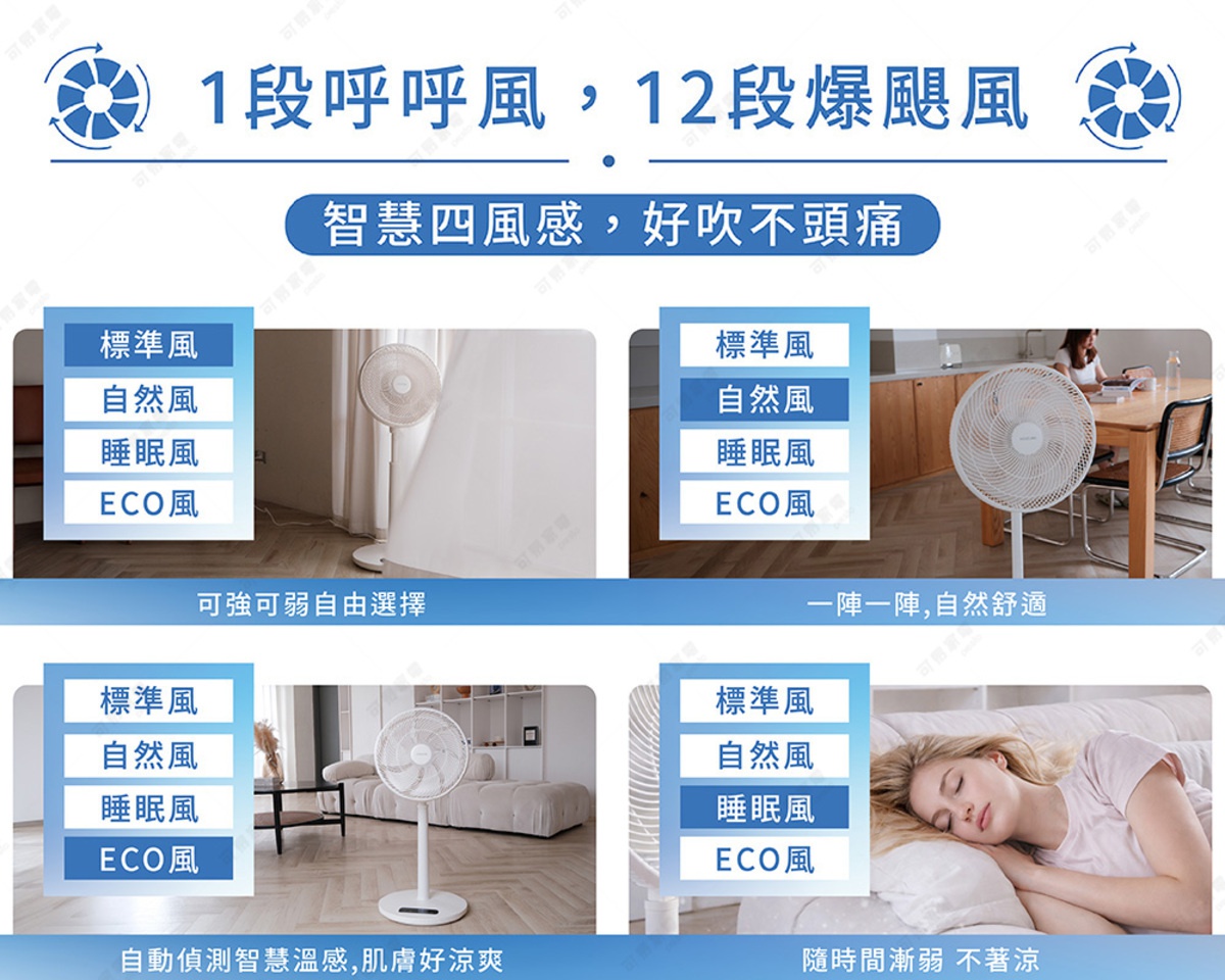 圖片文字：1段呼呼風，12段爆腿風。智慧四風感，好吹不頭痛。標準風、自然風、睡眠風、ECO風。可強可弱自由選擇。一陣一陣，自然舒適。自動偵測智慧溫感，肌膚好涼爽。隨時間漸弱，不著涼。