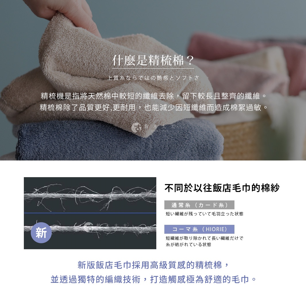 圖片文字：什麼是精梳棉？精梳機是指將天然棉中較短的纖維去除，留下較長且整齊的纖維。精梳棉除了品質更好，更耐用，也能減少因短纖維而造成棉絮過敏。不同於以往飯店毛巾的棉紗，通常系短纖維殘留且毛羽較多，新版採用的精梳棉經過剔除短纖維，僅以長纖維紡製。新版飯店毛巾採用高級質感的精梳棉，並透過獨特的編織技術，打造觸感極為舒適的毛巾。