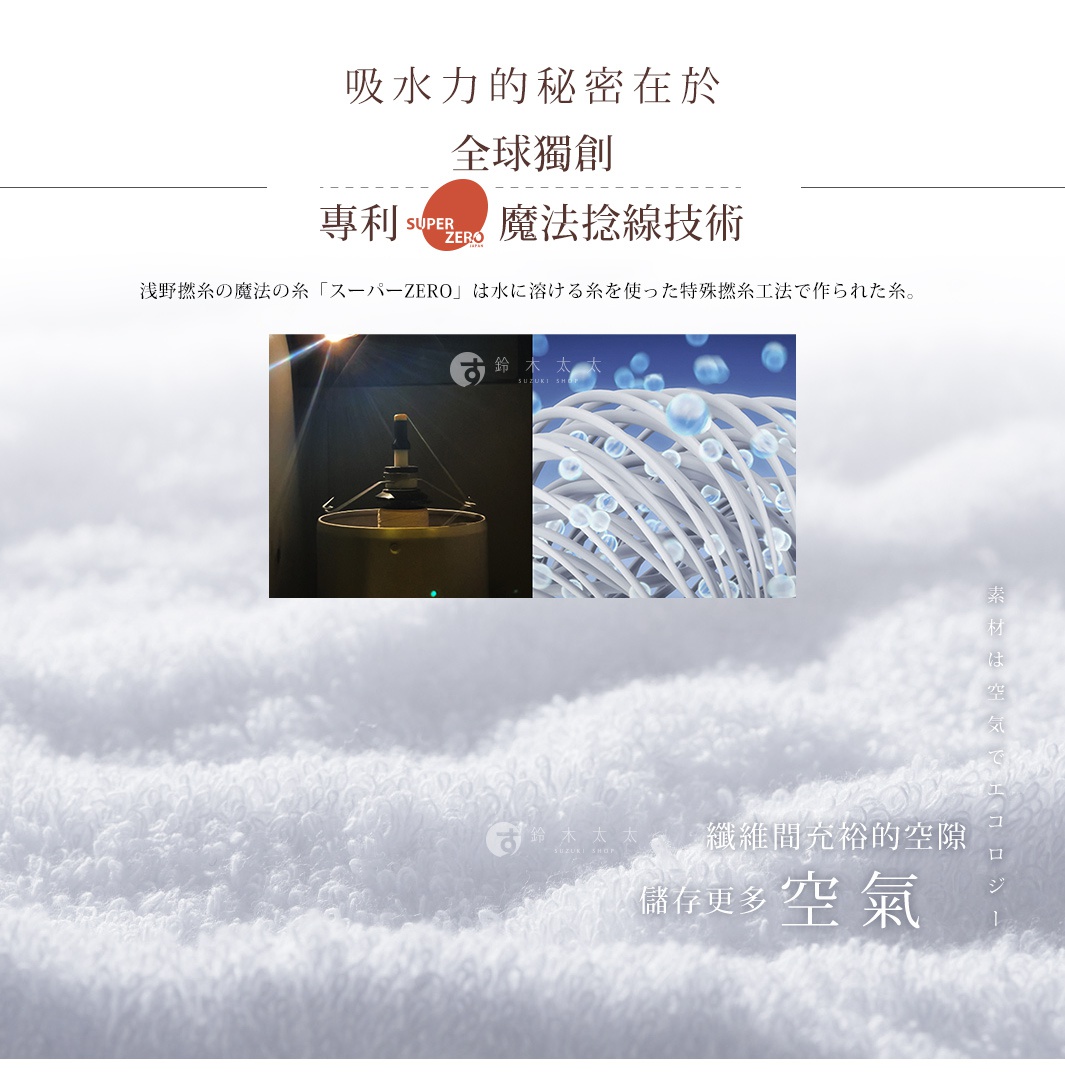 精緻的白色絨毛織物紋理，搭配展示紗線結構及水珠的插圖，文字說明其獨特的吸水技術。