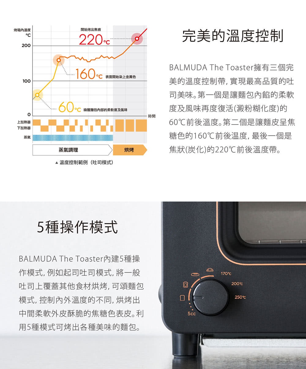 內文_S166005018BALMUDA_蒸氣烤麵包機_05