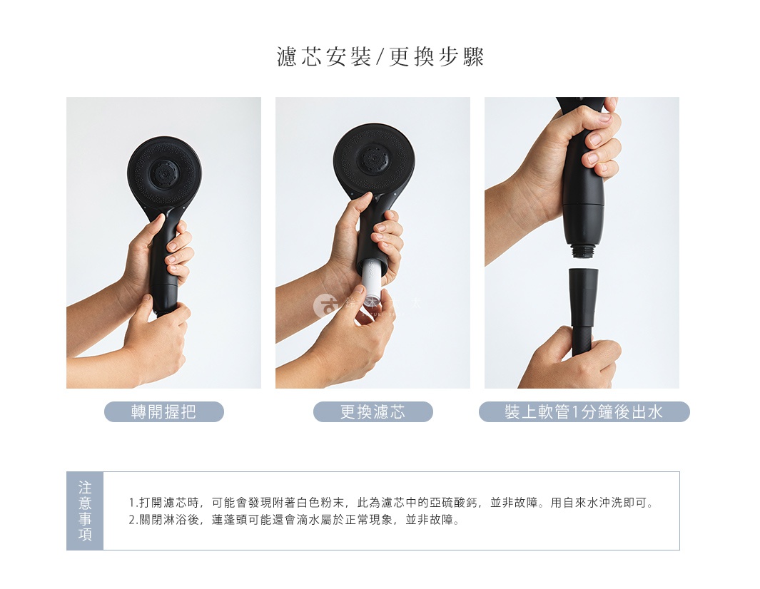 圖片文字：濾芯安裝或更換步驟，分為轉開握把、更換濾芯、裝上軟管一分鐘後出水三步驟。注意事項包含：打開濾芯時可能發現附著白色粉末，此為濾芯中的亞硫酸鈣，並非故障，用自來水沖洗即可；關閉淋浴後，蓮蓬頭可能還會滴水屬於正常現象，並非故障。